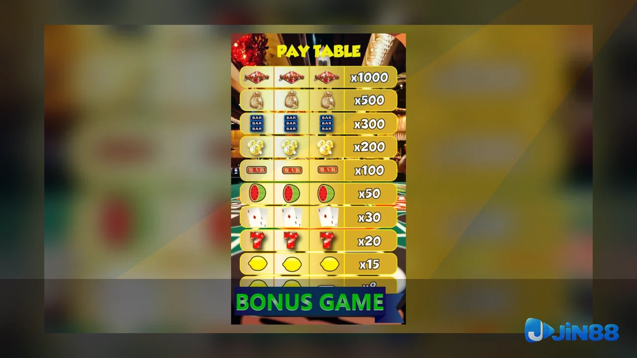 Bắt đầu với Slot: xác định đúng mục cần tra cứu – quy trình khi đổi trình duyệt cho người ưu tiên riêng tư